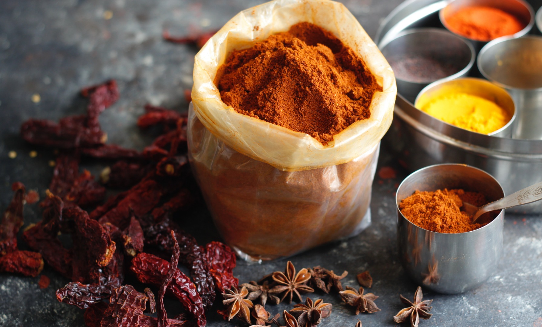 Unlocking the Secret to Authentic Indian Flavors